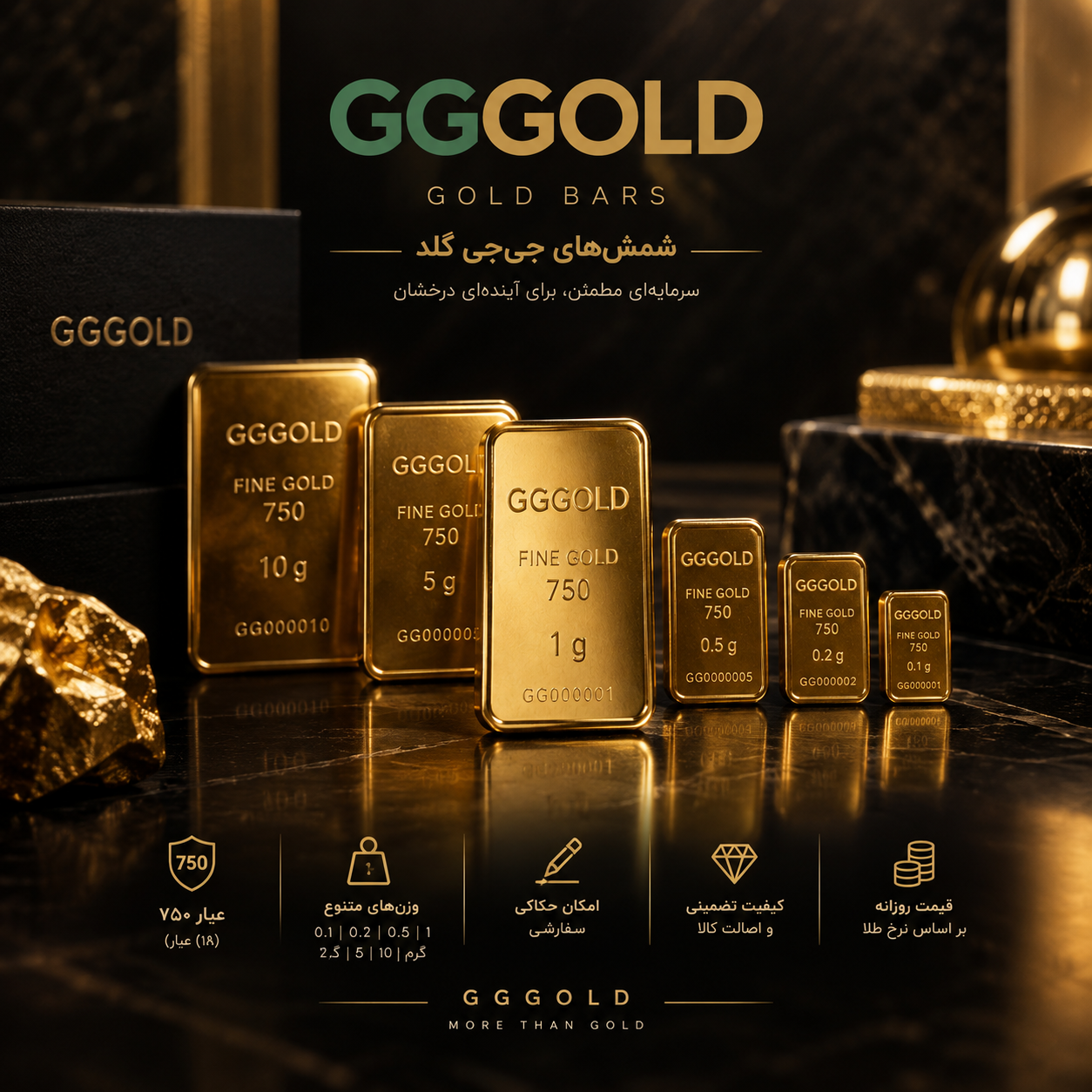شمش‌های جی‌جی گلد - GGGOLD Gold Bars